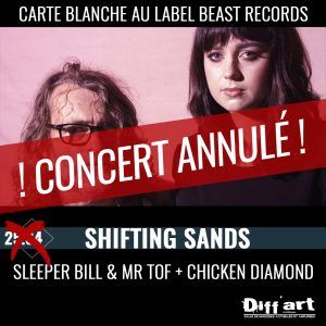 annulation shifting sands